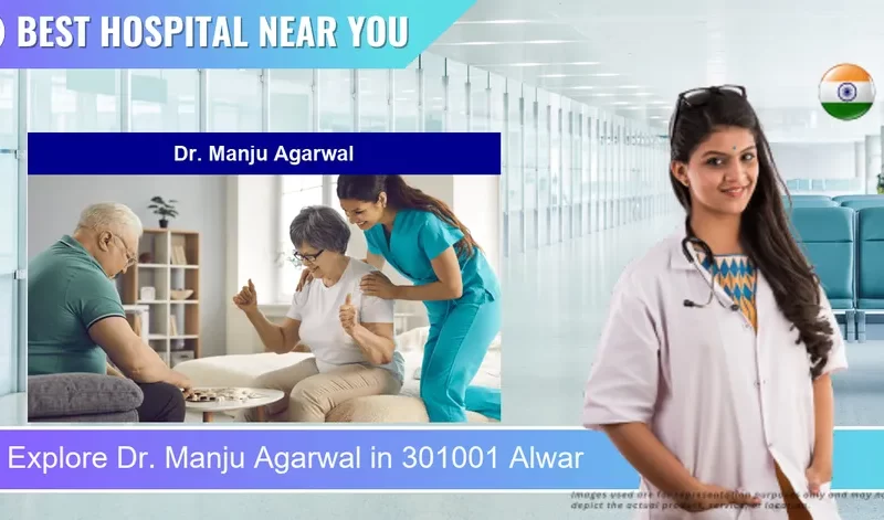 Dr. Manju Agarwal located in Pincode 301001 Alwar